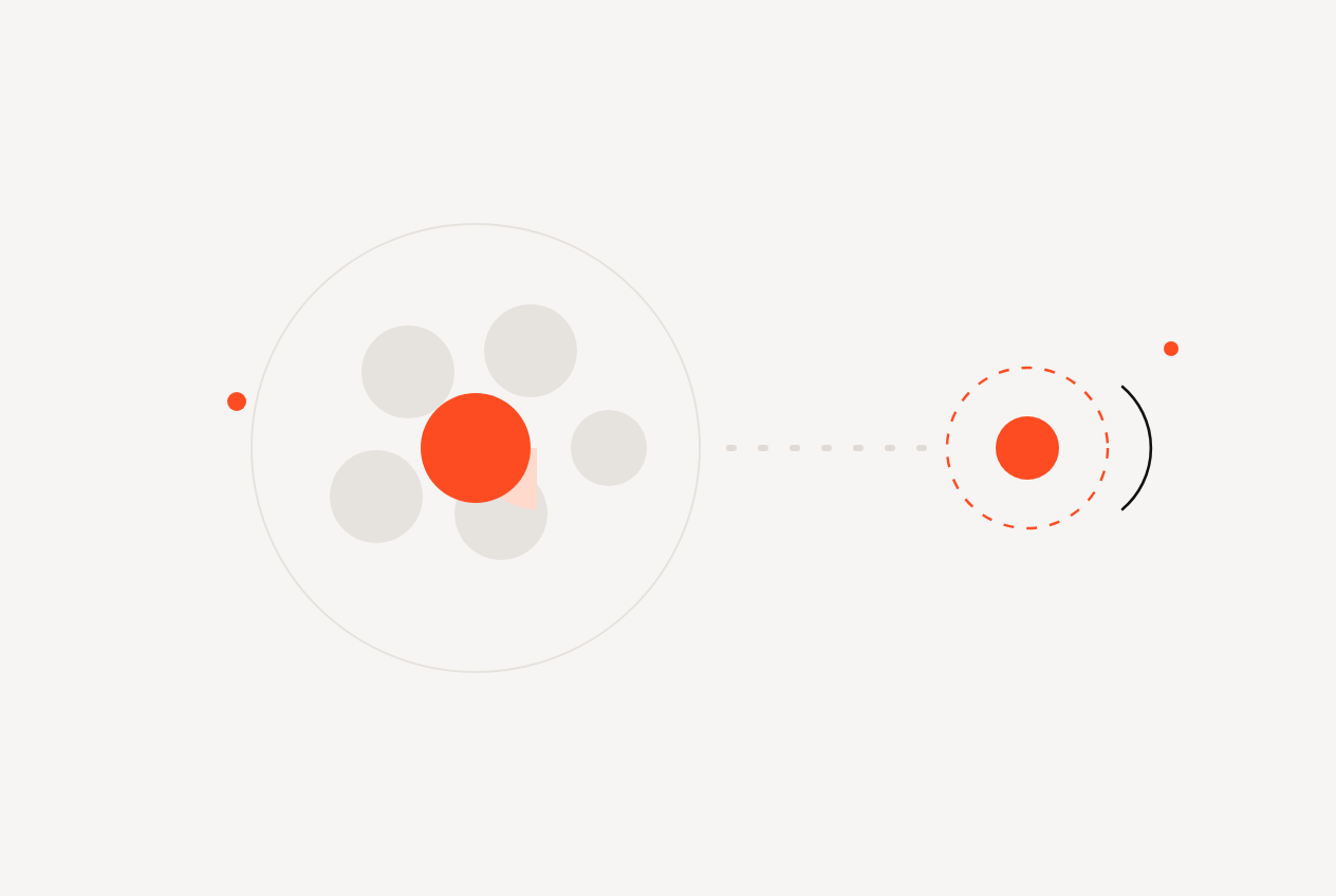 A dense cluster of shapes beside one isolated dashed circle, representing a new category with nothing around it