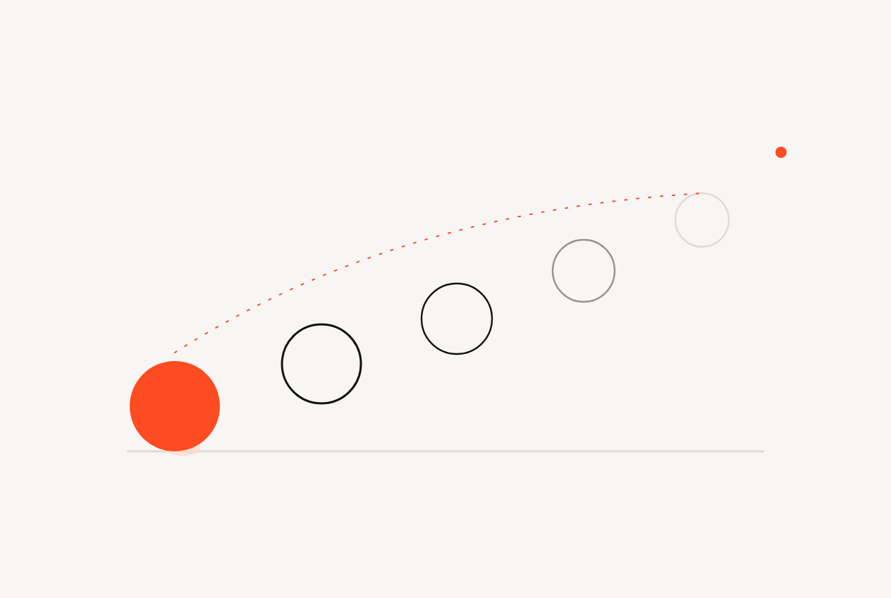 Five circles rising in sequence, the first solid orange and the rest outlined, tracing a hiring order